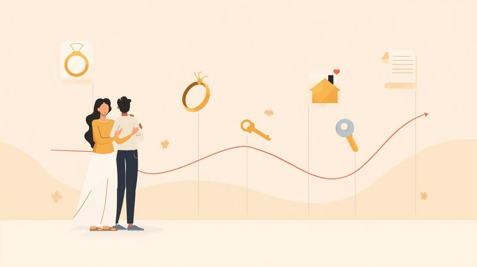 אירועי חיים שמחייבים עדכון צוואה